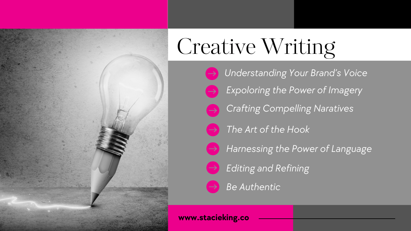 creative writing process be a form of power messaging